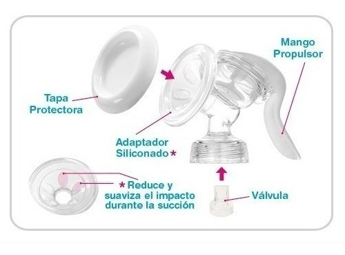 Imagen 7 de 9 de Sacaleche Succionador De Leche Extractor Lactancia - Bebes Mamas Mamadera Leche Materna
