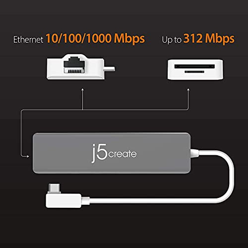 Hub Usb-c 9 En 1 J5create, Adaptador Tipo C Superspeed+ Gen