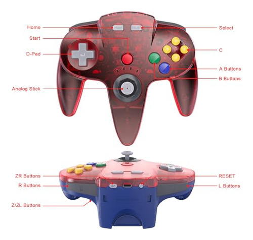 Pack Controlador Inalmbrico N64 Para Switch - Rojo