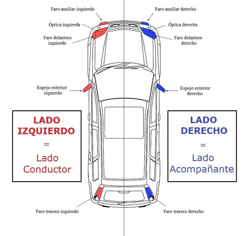 Imagen 8 de 8 de Tuerca Antirrobo Toyota Etios Corolla Hilux Llanta Aleación