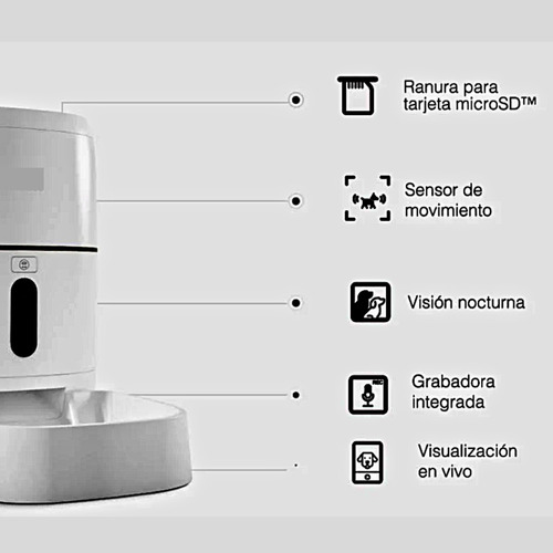 Imagen 8 de 10 de Kit Alimentador Mascotas+cámara Wifi Seguimiento Automático