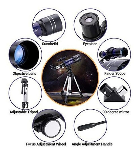 Imagen 5 de 6 de Telescopio Hd 150x Niños Y Adultos + Accesorios. Azul