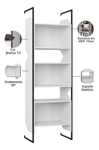 Kit de estantería y mesa Soul Office Ind. Línea blanca