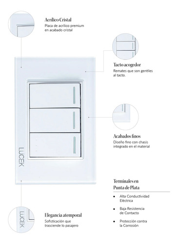 Paquete Con 5 Placas Con Contacto Duplex Cristal Lucek 16 A 250v Dorado