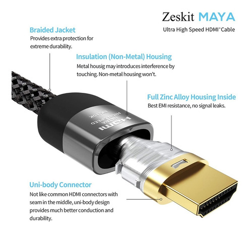 Imagen 4 de 7 de Cable Hdmi 2.1 8k 4k Ultra Hd Alta Velocidad 48 Gbps 2 Mts.