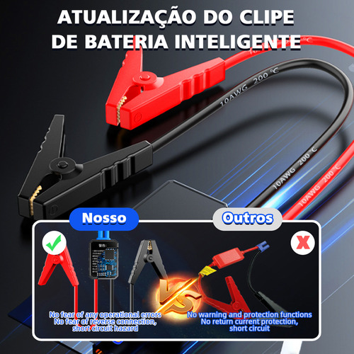 Yonjooz Carregadores De Baterías Bomba Infladora Auxiliar Partida 8000mah Power Bank Energia Móvel Multifuncional Mini Compressor Ar Portatil Bomba De Inflação Portátil Com Luz De Emergência