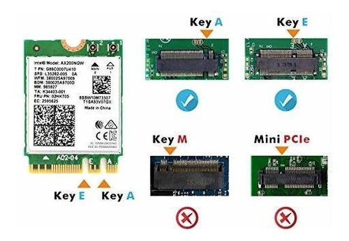 Okn Wifi Ax Card Mbps Ghz Wireless Module Para Portatil