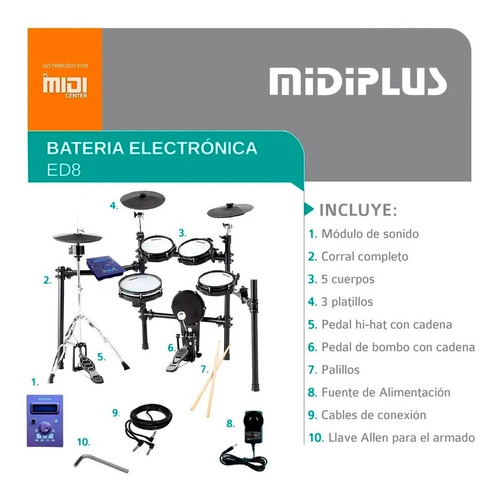 Imagen 3 de 8 de Batería Electrónica Midiplus Ed8 5 Cuerpos 3 Platillos Cuota