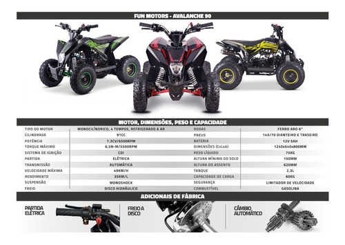 Quadri Infantil Ffun Motors - Avalanche 90cc + Frete