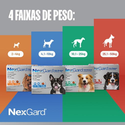 Antipulgas E Carrapatos Nexgard 25 A 50 Kg 3 Comprimidos