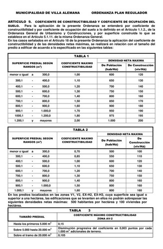 Imagen 20 de 23 de Sitio En Venta En Villa Alemana
