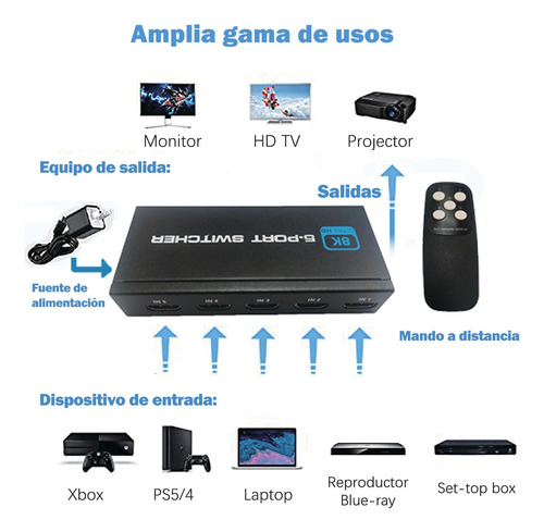 Conmutador Hdmi Switch 5 En 1 Salida Hdmi 2.0 Switcher Split