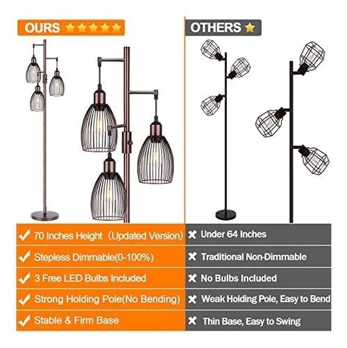 Lámpara De Pie Regulable 3 Bombillas Led
