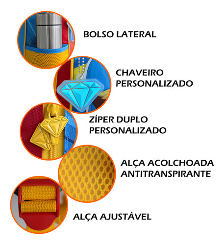 Kit Mochila Rodinhas Os Aventureiros Com Lancheira Infantil