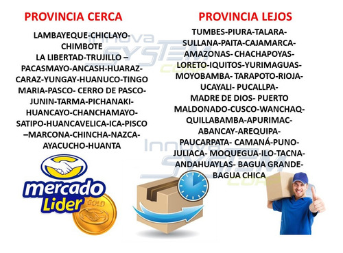 Regreso Al Cole Kit Basico Escolar Isc
