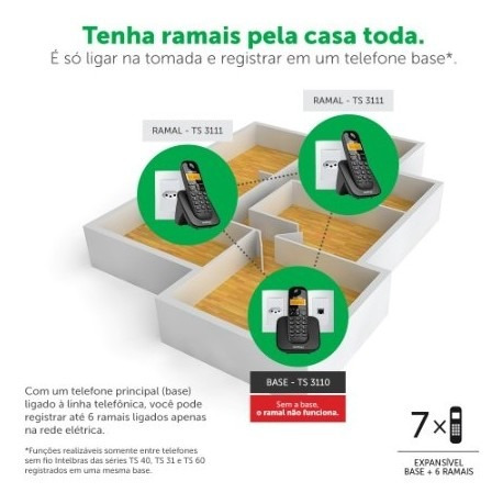 Imagem 3 de 3 de Kit Telefone Sem Fio Digital + Ramal Intelbras Ts 3112 Preto