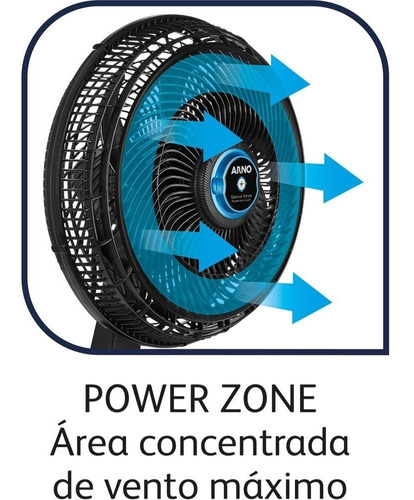 Ventilador De Mesa Arno 40cm Repelente Líquido Vf55 110v