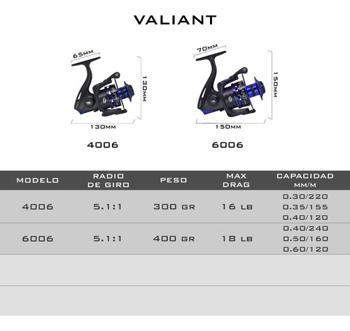Imagen 4 de 5 de Reel Frontal Caster Valiant 4006 Pesca Rio Mar 6 Rulemanes