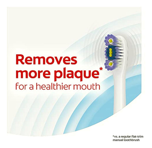 Colgate 360 Recargas Para Cepillo De Dientes Y Punta De Hilo