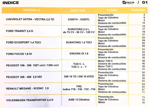 Manual De Servicio Y Reparación De Motores Diésel Livianos 1