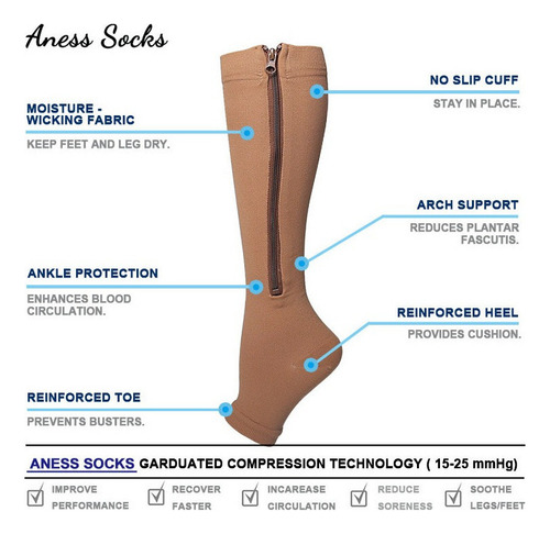 Calcetines Para Venas Varicosas Con Cierre, 5 Pares