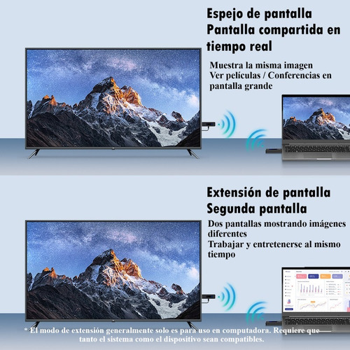 Transmisor Y Receptor Hdmi De Audio Y Vídeo, Techwolf Extensor Hdmi 5g Inalámbrico Plug & Play Portátil 50m Adaptador De Pantalla Inalámbrico De Pc A Monitor