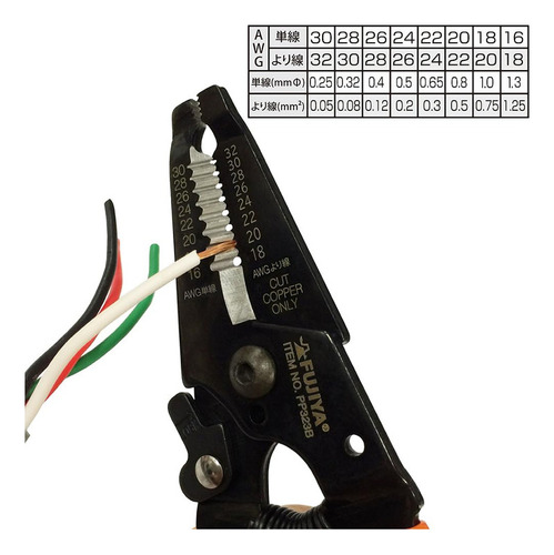 Pelacables Fujiya Tipo B Pp323b-165 (pantalla Awg/mm) El Aga