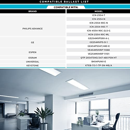 Lámparas Led T5 De 4 Pies, 24 W = 54 W, 5000 K, Reemplazo F5