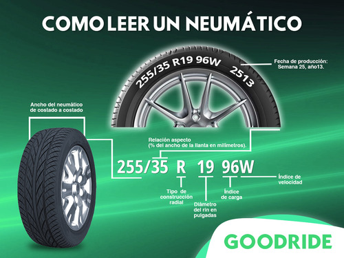 Una Llanta Goodride 195/55r16 Rp-28 91v
