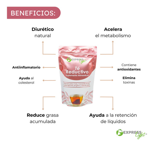 Té Rojo Reductivo Suplemento Para Bajar de Peso Medidas Diuretico Acelera Metabolismo Elimina Toxinas Quema Grasa Antiinflamatorio Express Light 30 Sobres 2g (yerbamate, te rojo, te verde, jengibre)