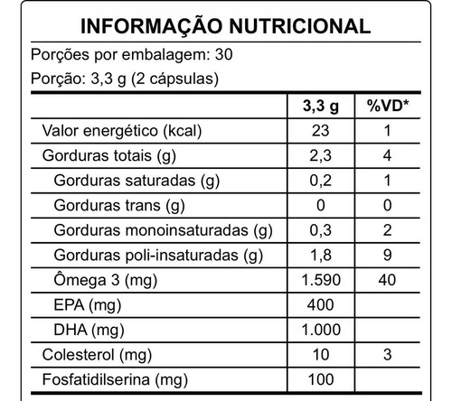 Ômega 3 Fosfatix Fosfatidilserina Dha Epa 60 Cáps Puravida
