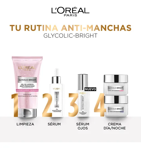 Sérum Anti-ojeras L'oréal Paris Glycolic Bright Eye Todo Tipo De Piel Día/noche
