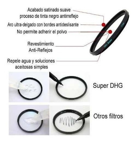 Imagen 5 de 9 de Filtro Protector Marumi Japon Super Dhg P/ Lentes Ø 95mm