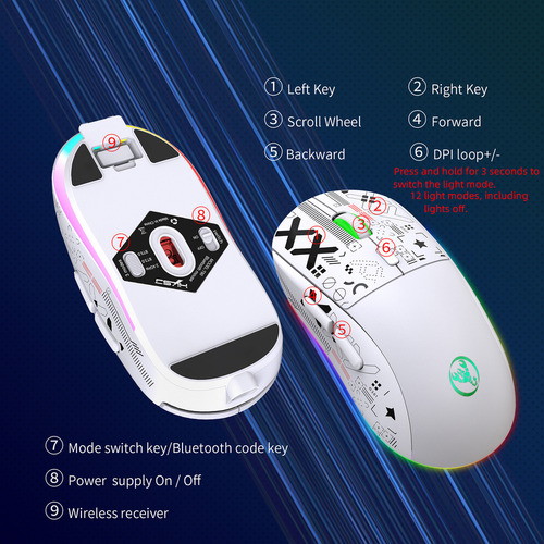 2.4g Wireless Bluetooth Mouse Type-c Charging