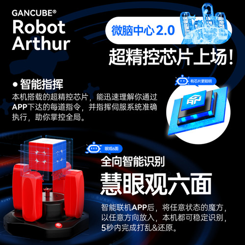 Aplicación Bluetooth Gan Robot Arthur Magic Cube 3x3 En Líne