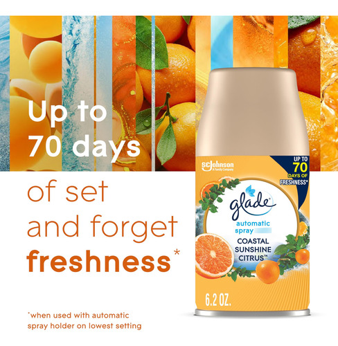Recambios Automáticos Glade Aerosol Ambientador 175 Gr 2 Uni