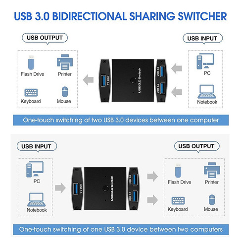 . Switch Switch Usb 3.0 Kvm Switch 5gbps 2 En 1 Salida U