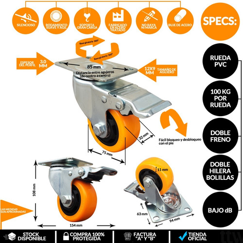 Imagen 2 de 9 de Kit 2 Ruedas Giratorias Pvc 75x32 Mm Con Freno Acero Mueble