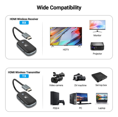 Jeswo Extensor HDMI Inalámbrico 30m Transmisor y Receptor HDMI 1080p con Kit Adaptador Mini HDMI y Micro HDMI para Latpops/ PC/ Proyector/ TV, Plug and Play