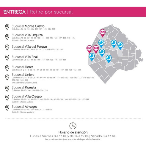 Recuplast Microcemento Sinteplast | Kit Completo Para 5m2