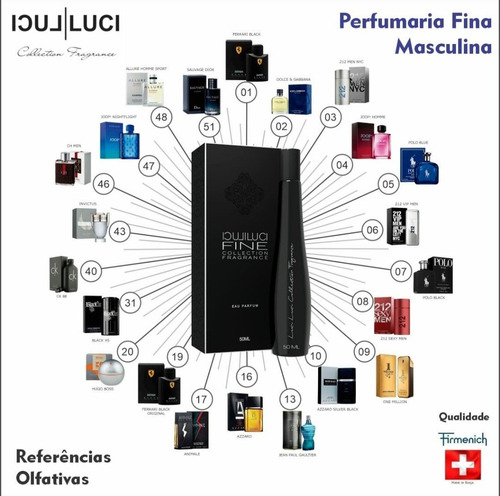 Imagen 1 de 3 de Perfumes Importados 50 Ml