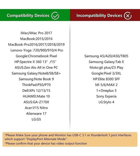 Cable Usb C Hdmi 4k Macbook Tv Samsung Galaxy Dex Mode 60hz