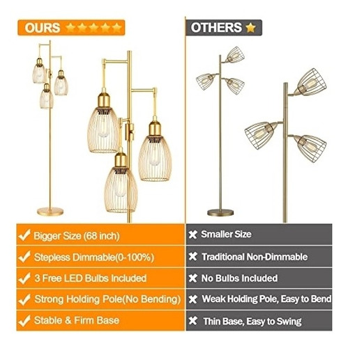 Lámpara De Pie Regulable 3 Bombillas Led