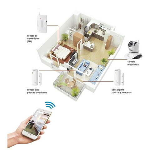 Sistema De Seguridad Wi-fi Con Cámara Y Sensores
