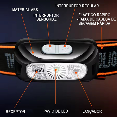 Lanterna Recarregável Usb Sensor À Prova D'água Uso Exter