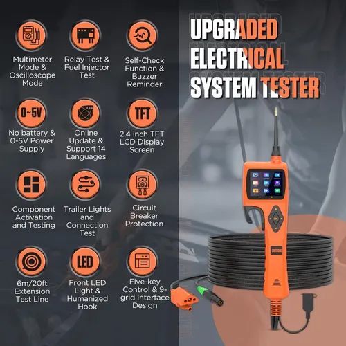 Kit De Prueba De Sondeo De Circuito De Alimentación Cmtool,