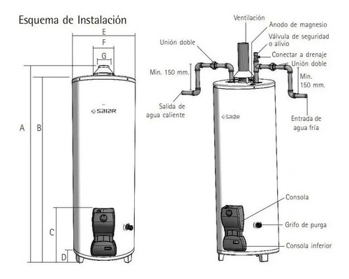 Imagen 2 de 3 de Termotanque Multigas De Pie Saiar Tpg120msa 120 Lts Oferta !