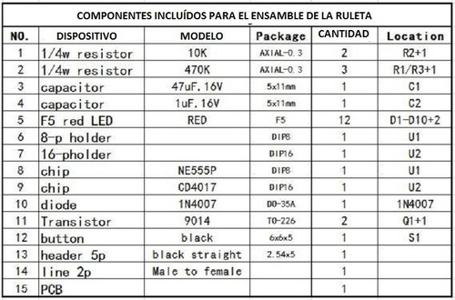 Kit Electrónico Educativo Ruleta Giratoria Cd4017 Ne555