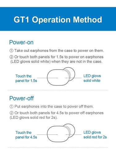 Imagen 5 de 10 de Audífonos In-ear Inalámbricos Haylou Gt1 Bluetooth 5.0