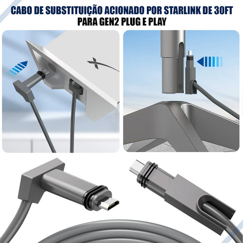 Cabo Web De Extensão Para Starlink, Roteador Atuado V2 Gen2, Plug And Play 15 Metros